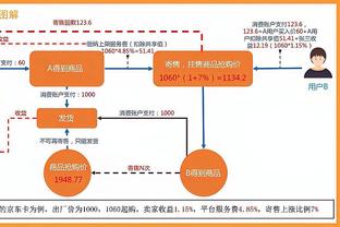 全网热议？“詹姆斯4万先生”冲上微博热搜榜第2位